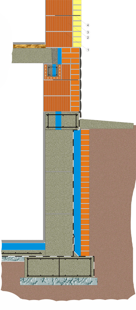  ленточный фундамент, пол цокольного этажа выполняется по грунту. 