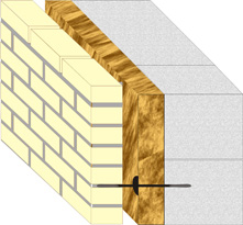 трёхслойная кладка с применением блоков ячеистого бетона.