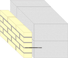 кладка стены с применением блоков ячеистого бетона.
