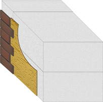 Кладка внешней стены с применением блоков ячеистого бетона.