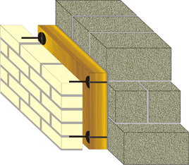  трёхслойная кладка стены с применением керамзитобетонного блока