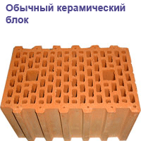  Керамические поризованные блоки. 