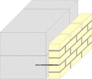 кладка керамического блока Кайман30 с облицовочным кирпичём