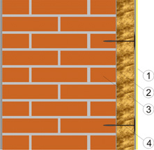  Кладка внешних стен с применением технологии скреплённая теплоизоляция 