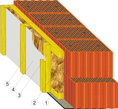  Конструкция внешней стены из керамических блоков с последующим устройством фасадной теплоизоляции. 