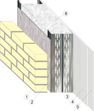  Разрез стены каркасной стены из профиля ЛСТК с обшивкой фасада сайдингом. 
