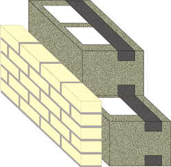 Кладка с применением щепоцементного блока Durisol