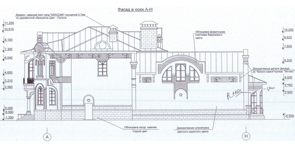 Фасад по проекту дома 47-41