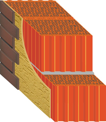 кладка керамического блока Керакам СуперТермо30 под штукатурку
