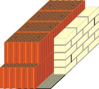 кладка керамического блока 440мм с облицовочным кирпичём