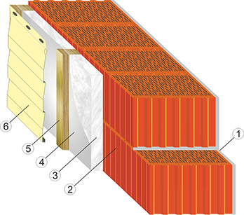 кладка керамического блока СуперТермо30 со слоем теплоизоляции и облицовкой сайдингом