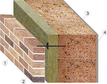 кладка из ракушечника с утеплителем и облицовочным кирпичём