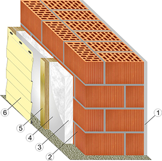 кладка внешней стены из двойного щелевого кирпича с утеплителем и облицовкой сайдингом