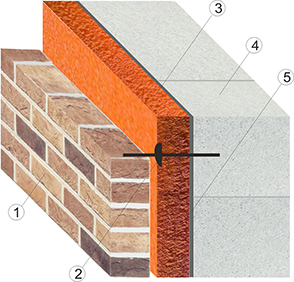 кладка газосиликатного блока с утеплителем и облицовочным кирпичом