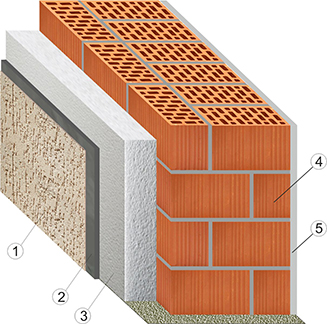 кладка стены из двойного щелевого кирпича с утеплителем